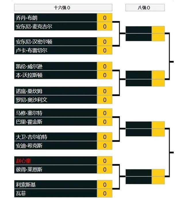 美职联新赛季预计在2月24日揭幕，迈阿密国际将于1月10号开始季前训练。